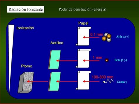 Geoqumica Isotpica Bibliografa Faure G Principles Of Isotope