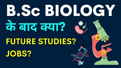 B Sc Biology Ke Baad Kya Kare Career Options After B Sc Biology Youtube