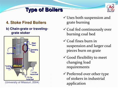 Boiler Presentation