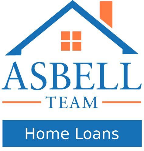 When To Call Your Property Manager Asbell Team With Homeside Financial