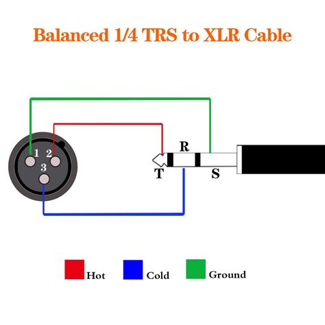 Xlr Pinout Wiring Diagram Male And Female Connector 50 Off