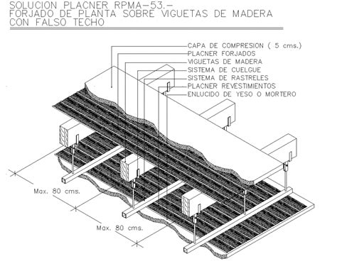 Structure Details Of Different Building Ceilings Dwg File