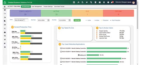 employee-monitoring-ems – Karya Blog 