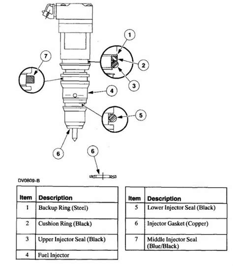 73 Powerstroke Set Of 8 Injector O Rings 1994 2003 Ford Powerstroke 73l