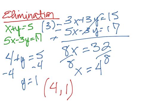 Substitution And Elimination Math ShowMe