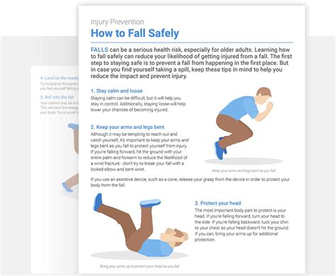 Patient Fall Prevention Solutions Medbridge