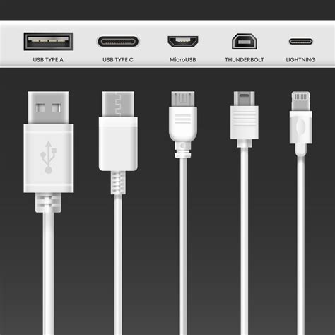 Usb Port Types An Ultimate Guide On How To Identify