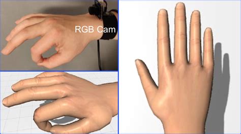 3D Hand Pose Estimation Using A Wrist Worn Camera Tokyo Tech News