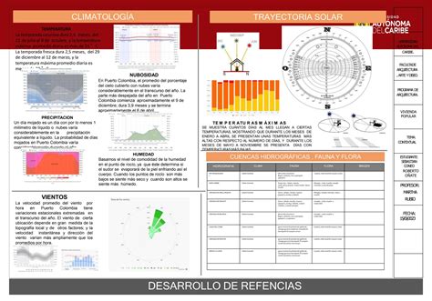 SEBASTIAN CONEO FORMATIVA 1 2DO CORTE Pptx