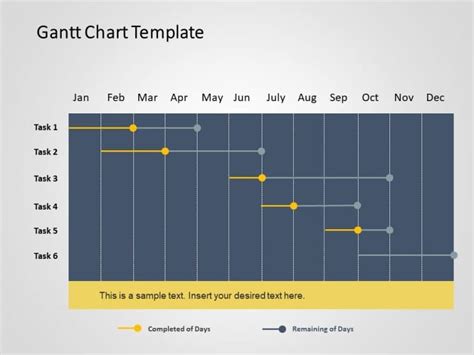 Editable Gantt Chart Powerpoint Template Slideuplift | Images and ...