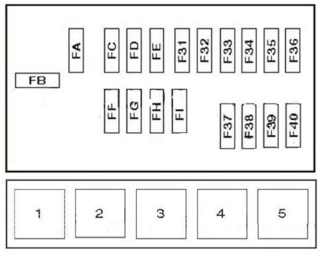 Diagrama De Fusibles De Nissan Frontier 2003 2020 Nissan Fro