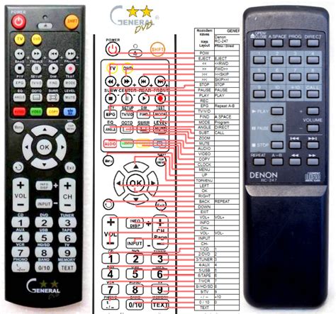 Denon Rc Compatible General Branded Remote Control