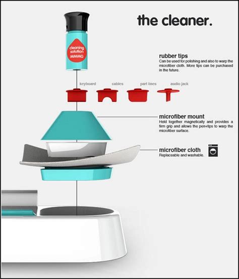 Чистка клавиатуры: новые горизонты. Гаджет-набор для гигиены компьютера ...