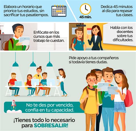 Consejos Para Preparar Examenes De Fp A Distancia Con Xito