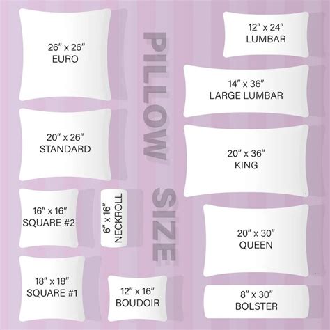 Pillow Size : coolguides | Decorative pillow sizes, King size pillows, Throw pillow inserts