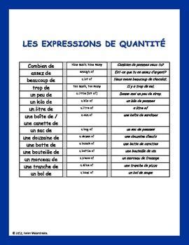 The French Version Of Les Expressions De Quanntite