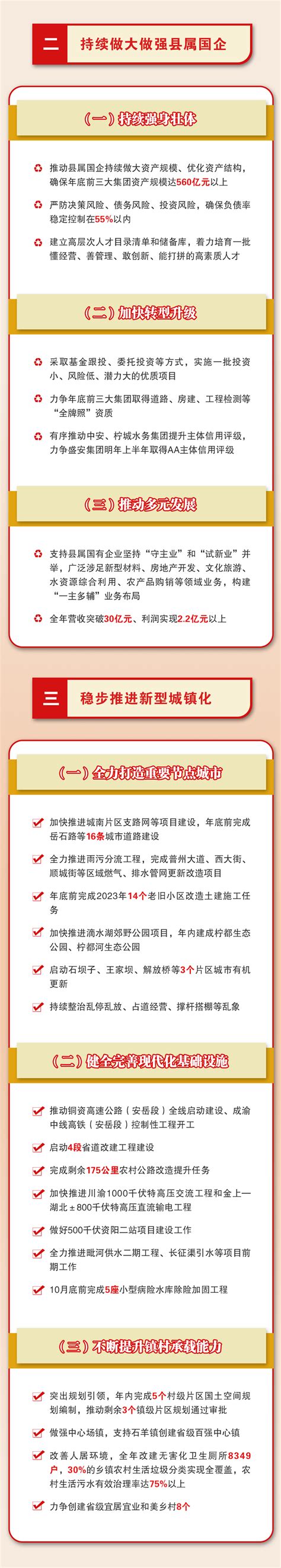 中共安岳县委十四届六次全会丨一图读懂县委常委会工作报告