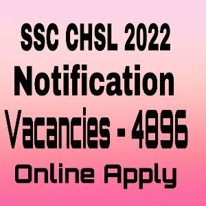 Ssc Chsl Recruitment Apply Online For Postal Assistant Jobs