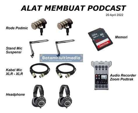 Alat Apa Saja Yang Dibutuhkan Untuk Membuat Podcast Audio Kelas