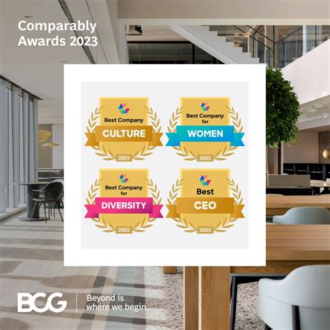 Boston Consulting Group Bcg On Linkedin We Are Thrilled To Share