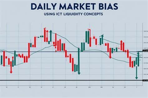 Ict Internal And External Range Liquidity Opofinance