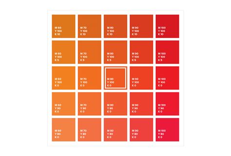 Keeping Colour Consistent Across Print And Digital Stryve Digital