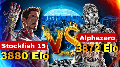 Stockfish 15 3880 Vs Alphazero 3872 2022 Game 18 10s Vn