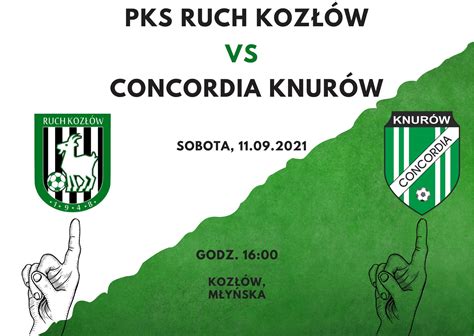 Pks Ruch Koz W Vs Concordia Knur W Mecz Wrze Nia Iknw Iknur W Pl