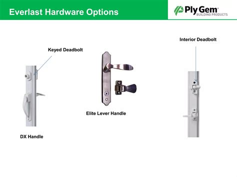 Storm doors 101 | PPT