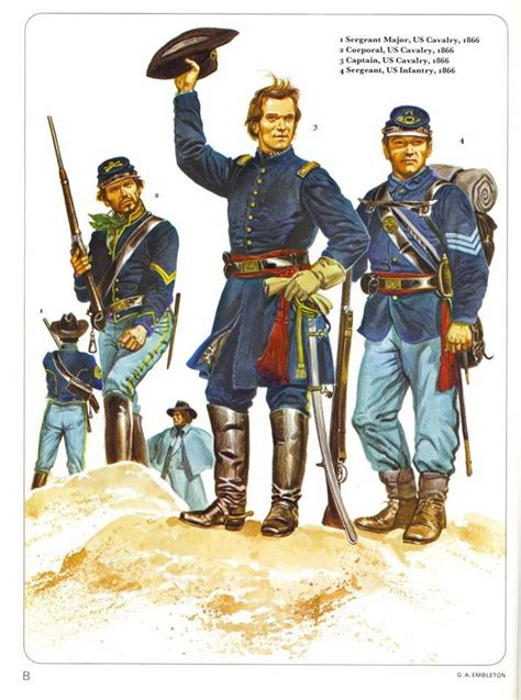 American Civil War Cavalry Uniform