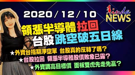 【linda News 最錢線】2020 12 10 領漲半導體拉回 台股跳空破五日線｜gmoney Youtube