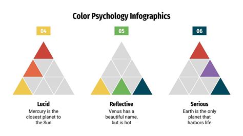 Color Psychology Infographics | Google Slides & PowerPoint