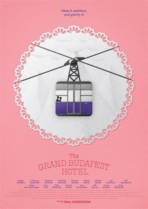 The Grand Budapest Hotel Poster By Haven