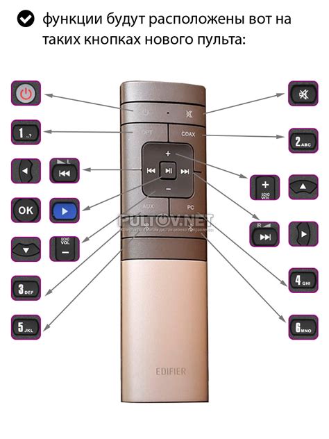 EDIFIER S351DB пульт для акустической системы Edifier - Пульты ДУ ...