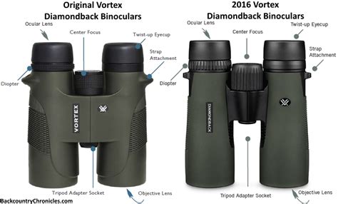 Vortex Binoculars Comparison Chart Vortex Crossfire Vs Diamondback