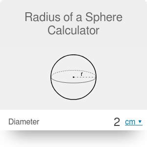 Radius of a Sphere Calculator