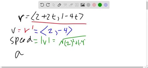 Solved Velocity And Acceleration From Position Consider The Following