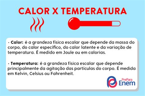 Qual A Diferenca Entre Calor E Temperatura - Calor e temperatura: o que são, diferenças - PrePara ENEM