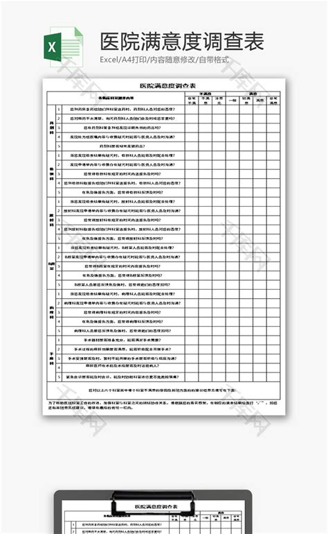 医院满意度调查表excel模板千库网excelid：149807