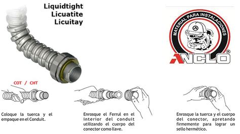 Mundo Construcción Insumo Conector Recto Liquid Tight Anclo 51 Mm 2