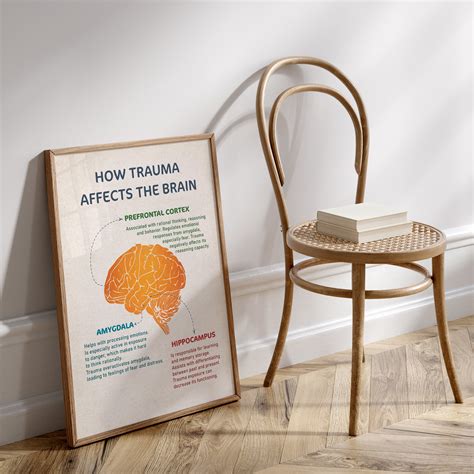 How Trauma Affects the Brain, Trauma Healing, Mental Health, Therapy ...