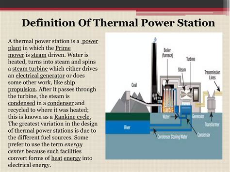 Suratgarh Super Thermal Power Plant Ppt