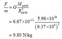 PhysicsLAB: Lab Discussion: Gravitational Field Strength and the Acceleration Due to Gravity