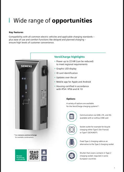 Siemens 7.5 KW EV Charger Gen3 – New Generation Mobility