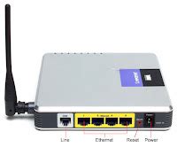 Wireless Network Support How To Install A Linksys Wag G