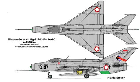 Sejarah Pesawat Militer Indonesia Mikoyan Gurevich Mig 21 Fishbed