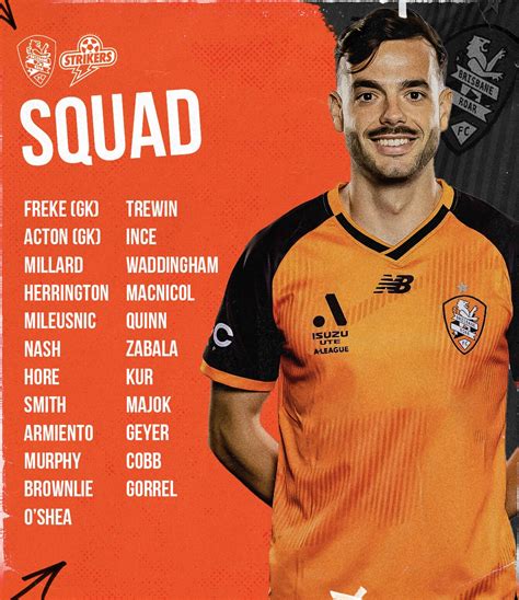 Brisbane Roar FC on Twitter: "A squad list featuring 13 NPL players for ...