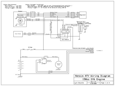 Tao Tao 125cc Go Kart 5 Wire Cdi Wiring Diagram