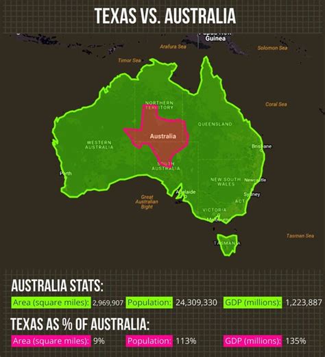 Texas vs. Australia : MapPorn