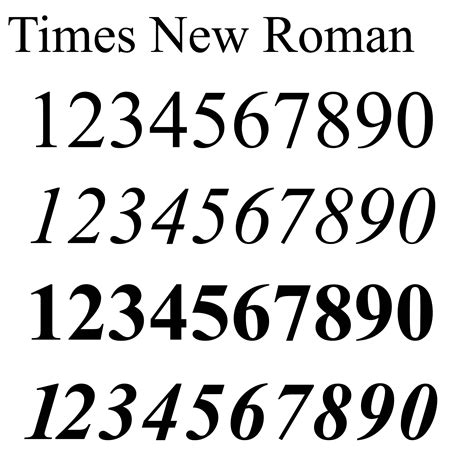 Times New Roman Font Numbers